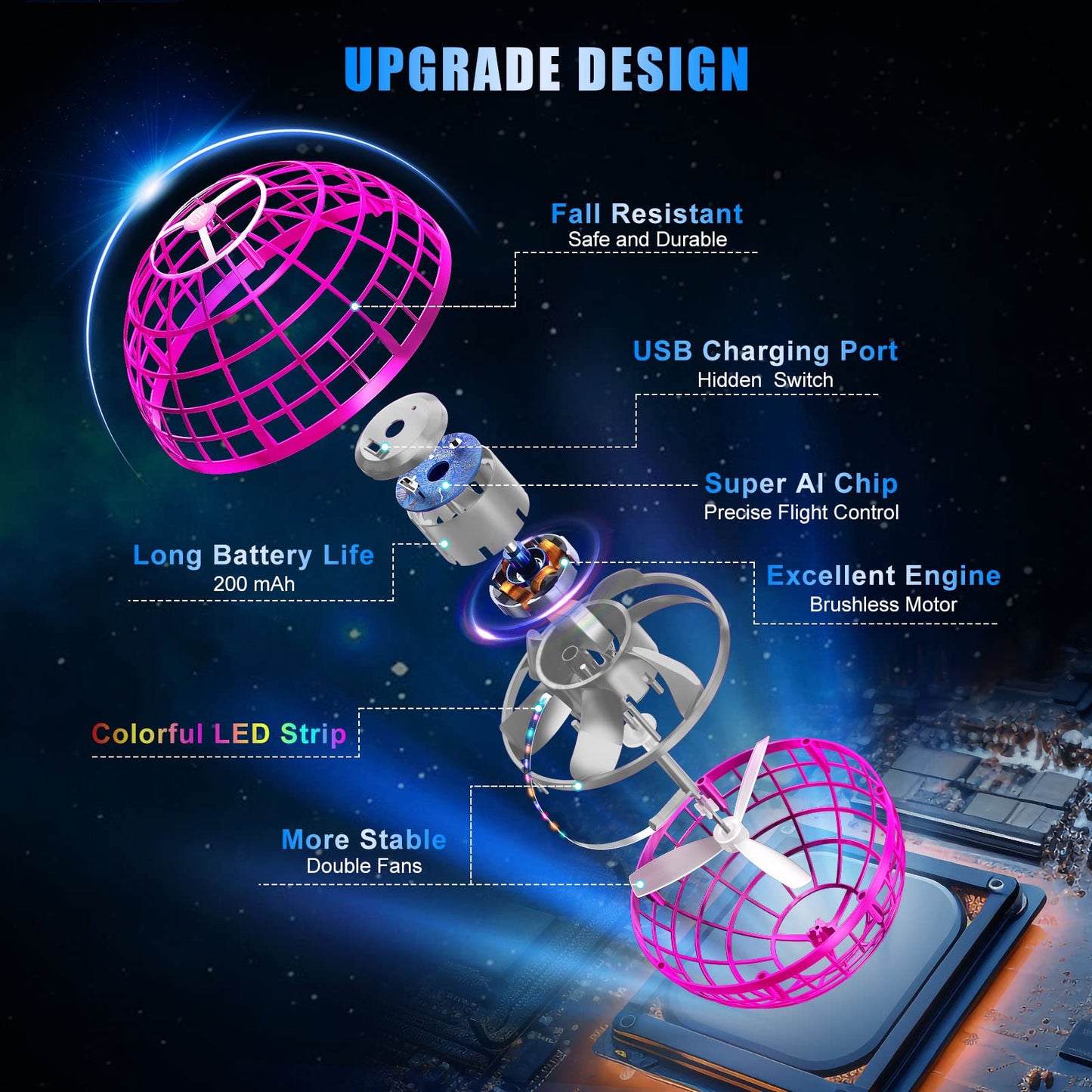 owlrun 2024 Modified Flying Orb Ball Toys for Boys Cosmic Globe Floating Ball Soaring Boomerang Hover Ball Mini Drone Flying Spinner Cool Kids Toys Birthday Gifts for Boys Girls 6 7 8 9 10+