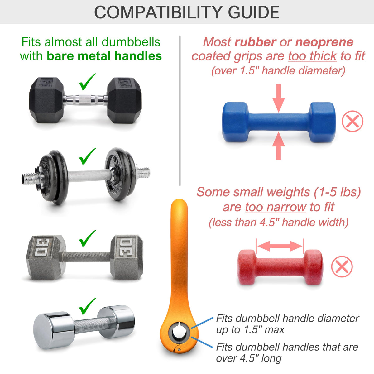 KETTLE GRYP - The Original - As Seen on SHARK TANK! Converts Your Dumbbells Into Kettlebells - Made in the USA - Dumbbell Grip Handle