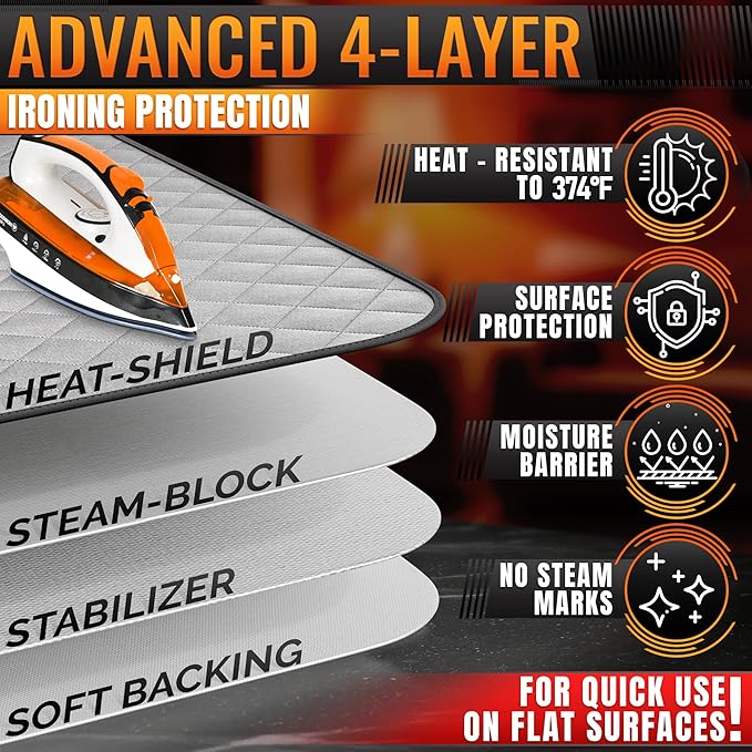 Portable Ironing Mat for Table Top – Foldable Ironing Pad for Table