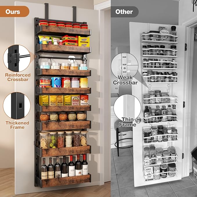 8-Tier Over The Door Pantry Organizer, Heavy-Duty Metal Wall Mount or Hanging
