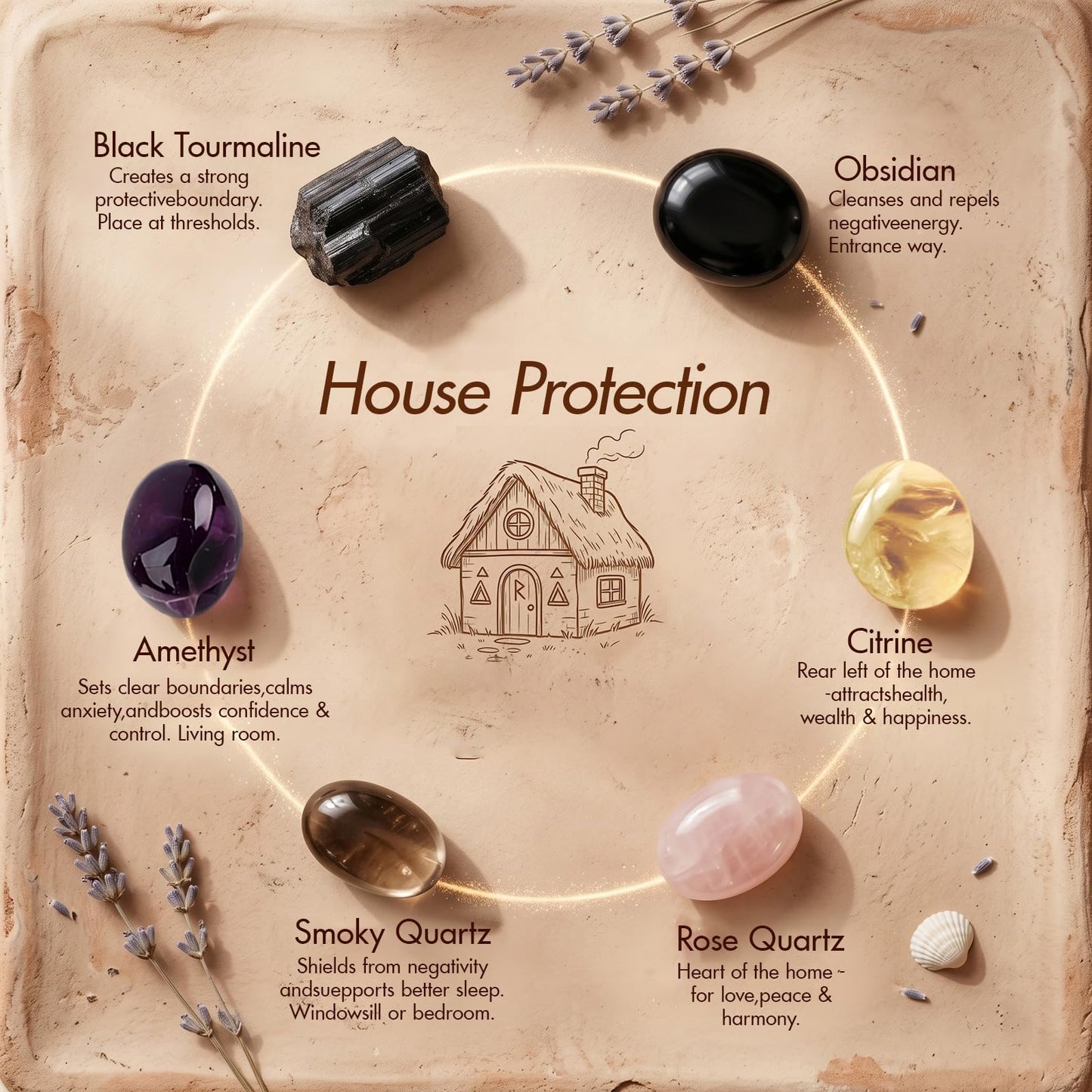 House Protection Crystal Set - 6 Healing Stones for Negative Energy Removal, EMF Cleansing & Spiritual Blessing - New Home Gift with Blessing Card & Gift Box