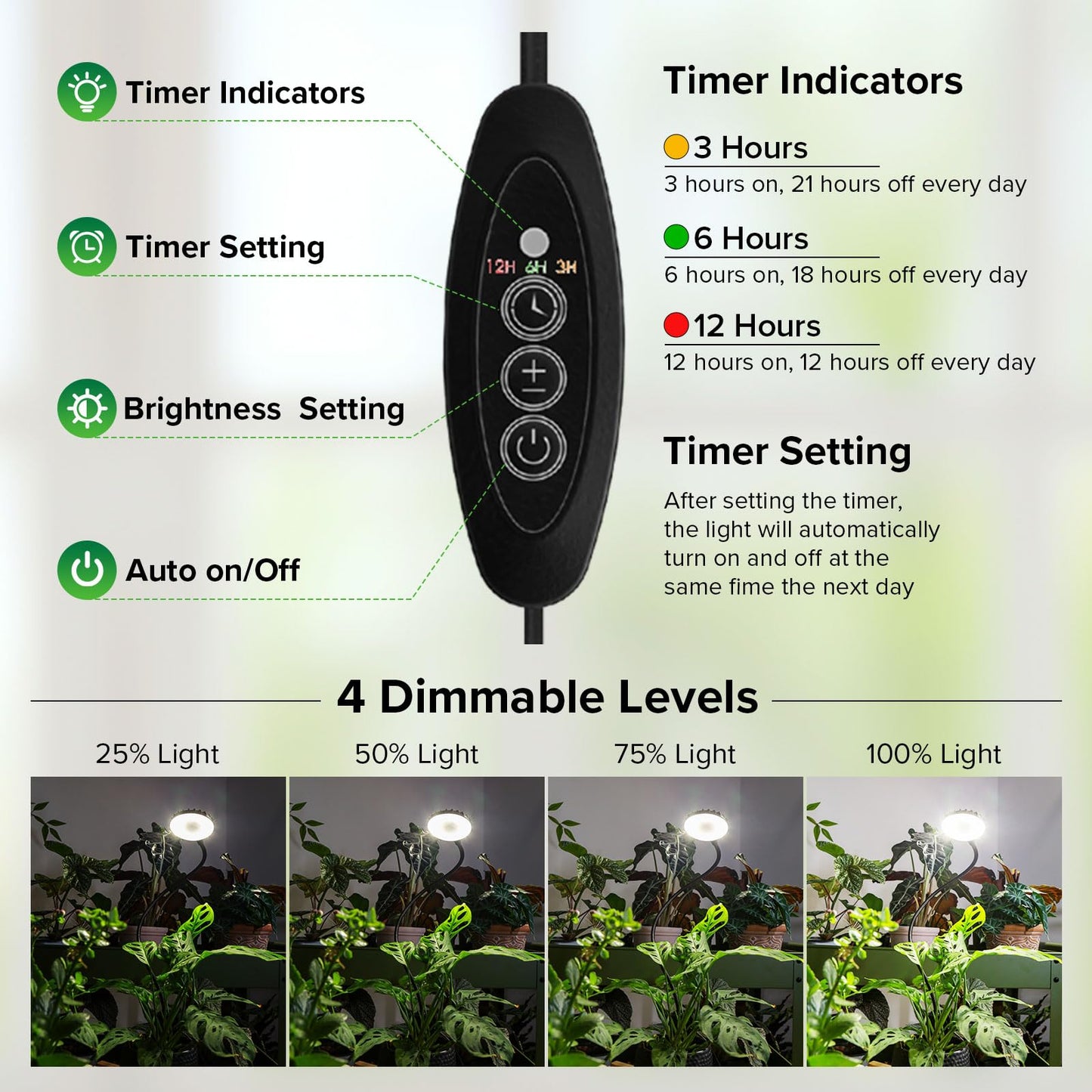 SGLEDs Grow Lights for Indoor Plants, Full Spectrum Plant Grow Lights, 4000K Pot Clip LED Plant Lamps for Indoor Growing with Auto Timer, 4 Dimmable Modes Clip on Light for Succulents 1 Pack