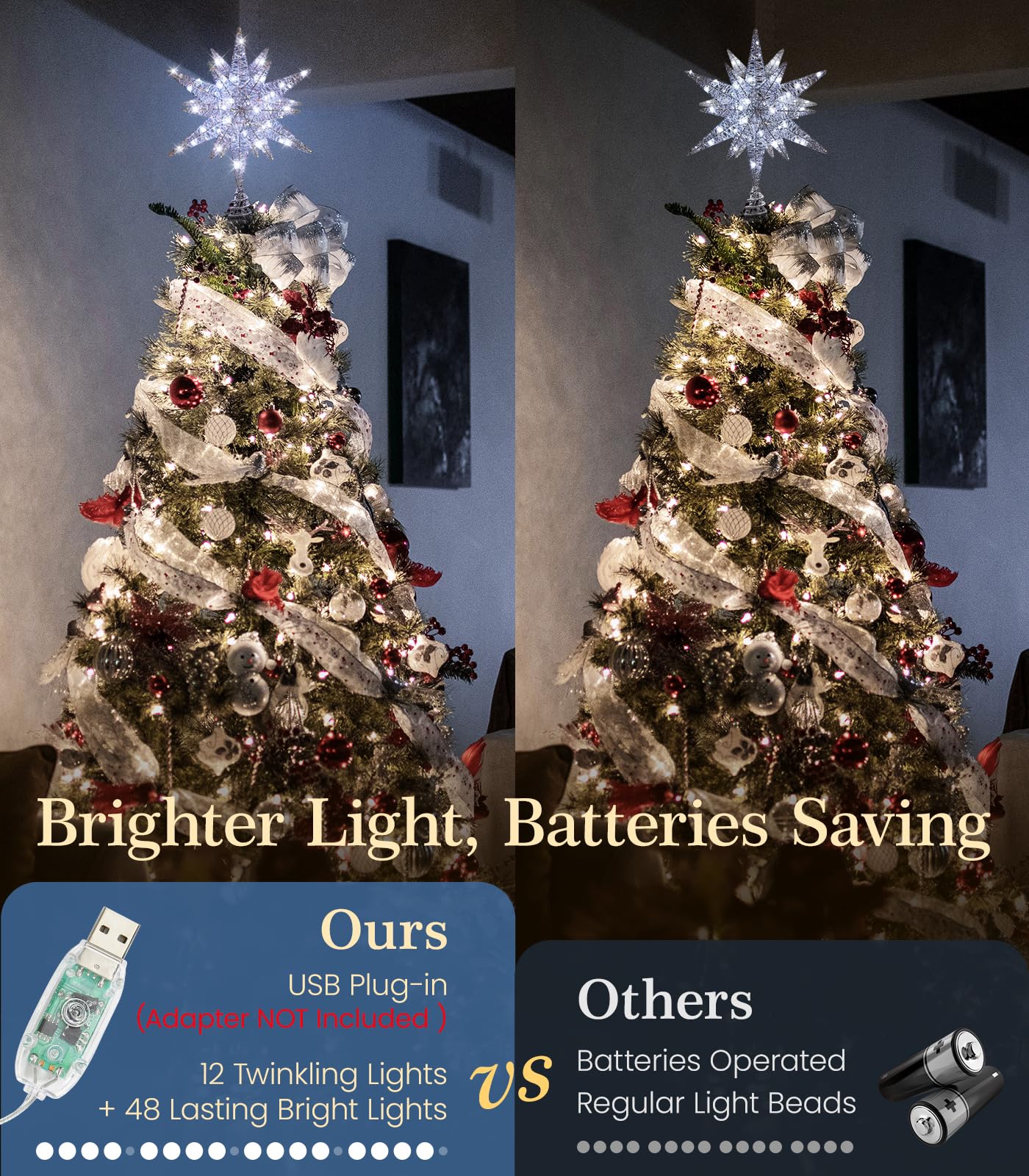 Luxspire Christmas Tree Topper, 3D Lighted Star Tree Topper with USB Plug-in & Remote Control, 9.6" Christmas Tree Star Lights for Home Holiday Decor, 6H Timer & 8 Lighting Modes, Silver