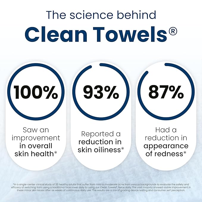 Clean Skin Club Clean Towels XL®, Travel Pack 100% USDA Biobased Disposable
