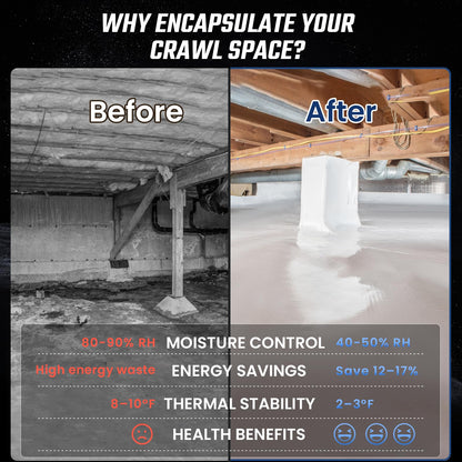 Crawl Space Vapor Barrier, 10 Mil Vapor Barrier, 12' x 100', Drop Cloth Moisture Barrier Covering for Crawlspace Encapsulation, Thick Plastic Sheeting, Polyethylene Film, Black and White Panda Film