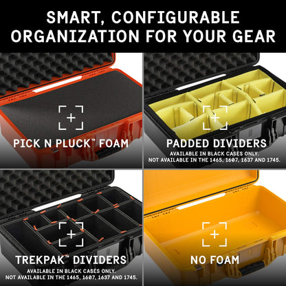 Pelican Air 1525 Case With Trekpack Dividers - Black