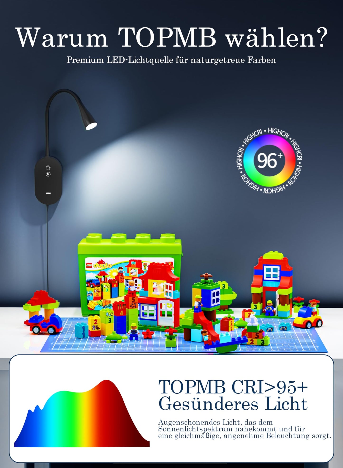 TOPMB Wall Reading Light for Bed – 4 Color Modes, 5‑Level Dimmable Reading Lamp, CRI 95+ Natural Sunlight, USB Output Charge & Auto Memory Black