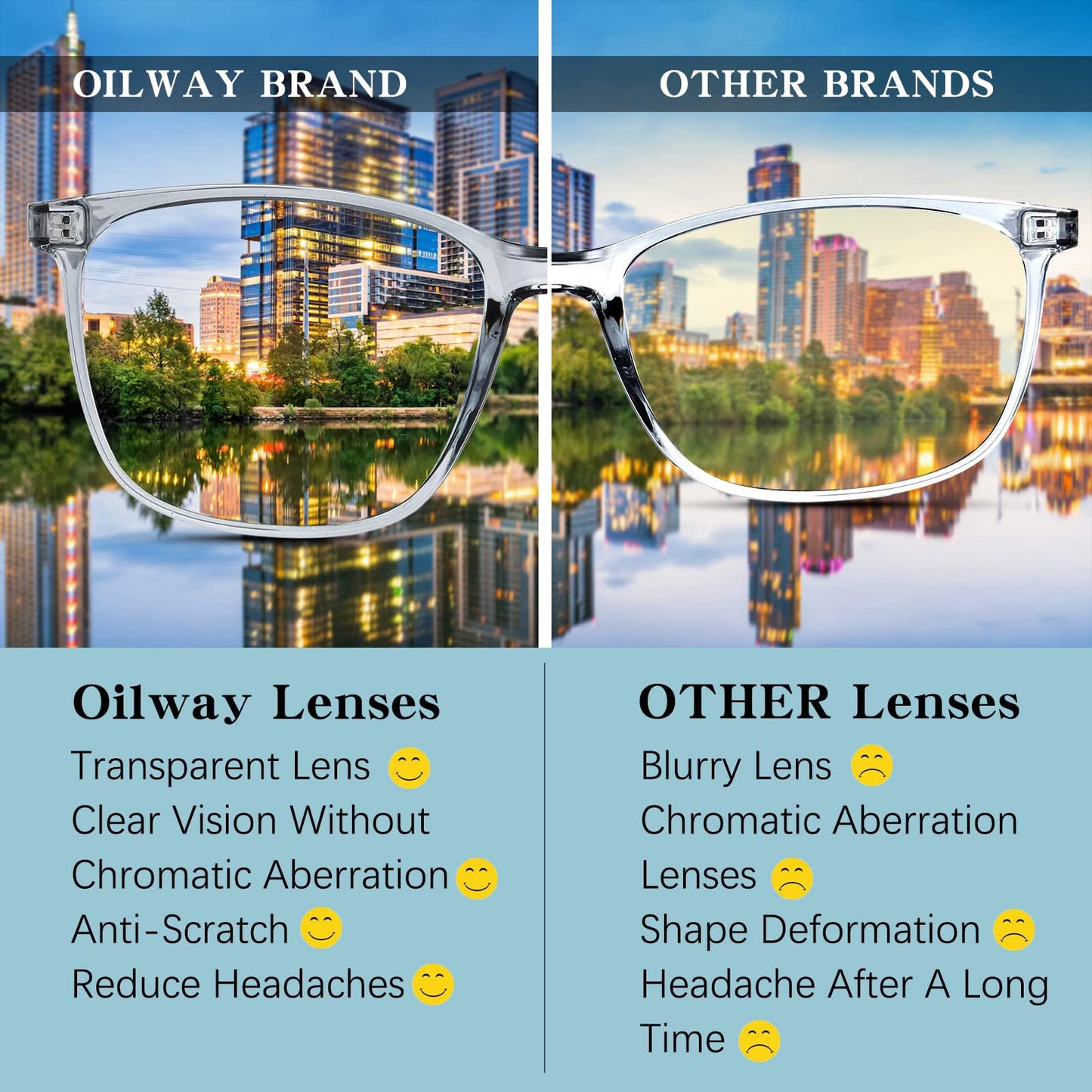 Oilway Blue-Light Blocking Glasses for Women Men - 3Pack Computer Reading/Gaming/TV/Phones Glasses Anti Eyestrain & UV Glare