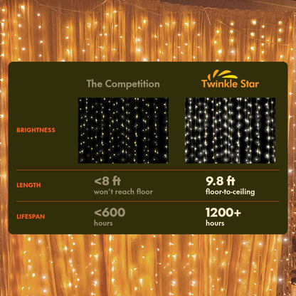 Twinkle Star 300 LED Curtain String Lights, 8 Modes Plug in Fairy Lights for Bedroom,Wedding,Party,Birthday, Hanging Twinkle Light for Indoor Outdoor Wall Window Backdrop Decoration, Warm White