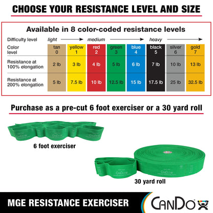 CanDo Multi-Grip 6 Foot Exercise Resistance Band with Hand/Foot Loops for Total Body Workouts, Training, Rehab, Stretching and Therapy