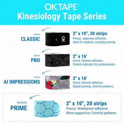 OK TAPE Synthetic Kinesiology Tape Precut Strips, Waterproof Elastic Athletic Tape for Pain Relief & Muscle Support, Targeted Recovery, 2in×16.4ft Roll, 20 PCS -Green
