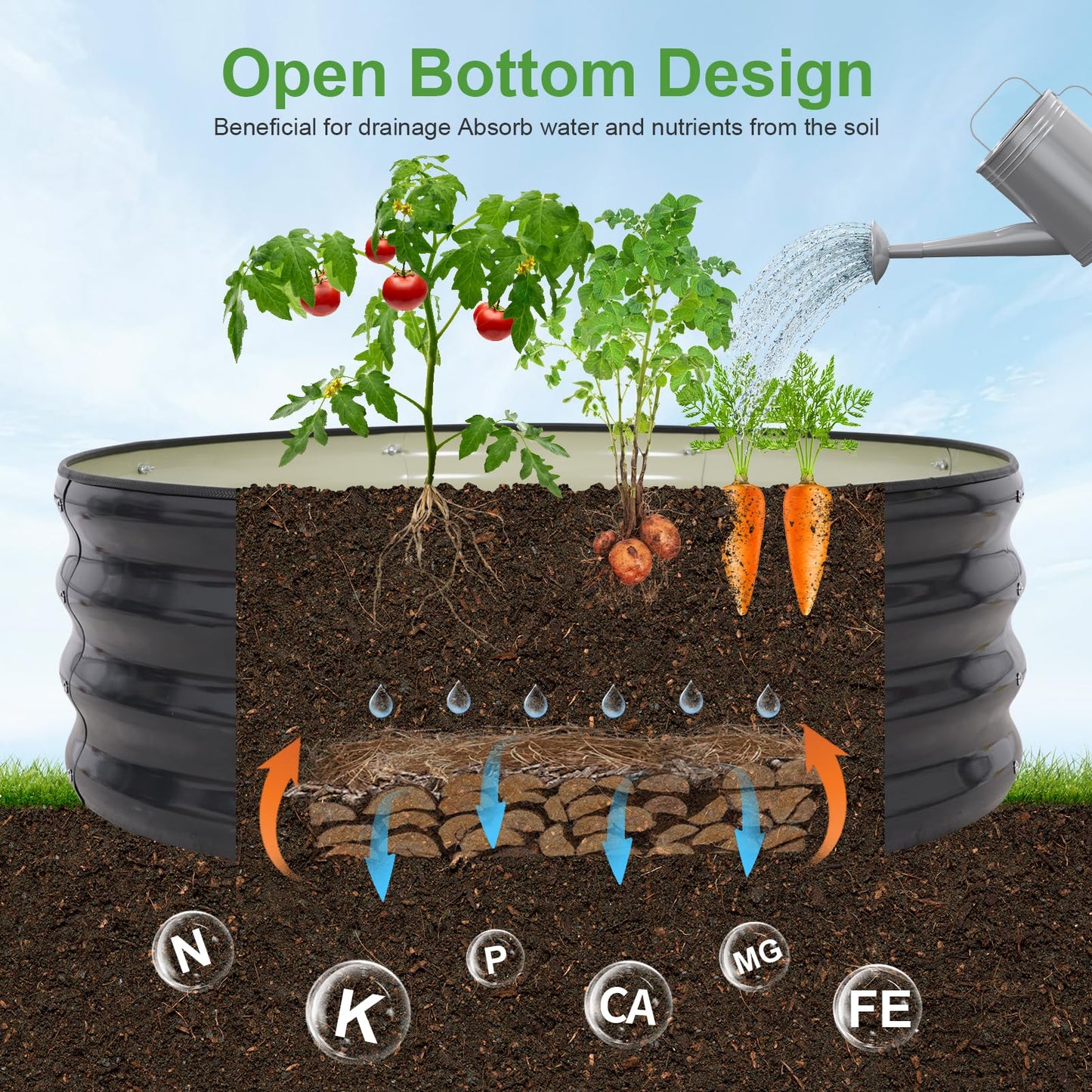Permade Galvanized Raised Garden Bed- 2Pcs Metal Planter Boxes Outdoor | 12" Tall 36" Round Steel Raised Bed Kit & Fire Pit Ring for Gardening with Protective Tape for Vegetables, Flower (Grey)