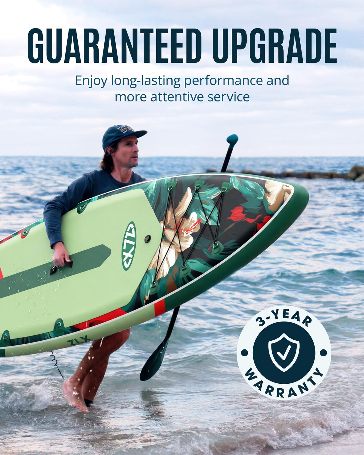 ZLX 11'6" Extra Wide Inflatable Paddle Board, Touring Stand Up Paddleboard, Fast-Tracking SUP for Long-Distance, Stable Center Fin, Portable Backpack & Accessories for Adults, 500lb/3 People/Family