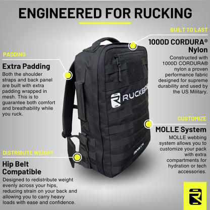 Ruckercise Rucking Backpack - Ridge 21L Rucksack, Engineered for Rucking, Ruck Pack, Weight Plate Backpack, Extra Padding for Running, Walking, Strength Training, Compatible with Yes4All Ruck Weight