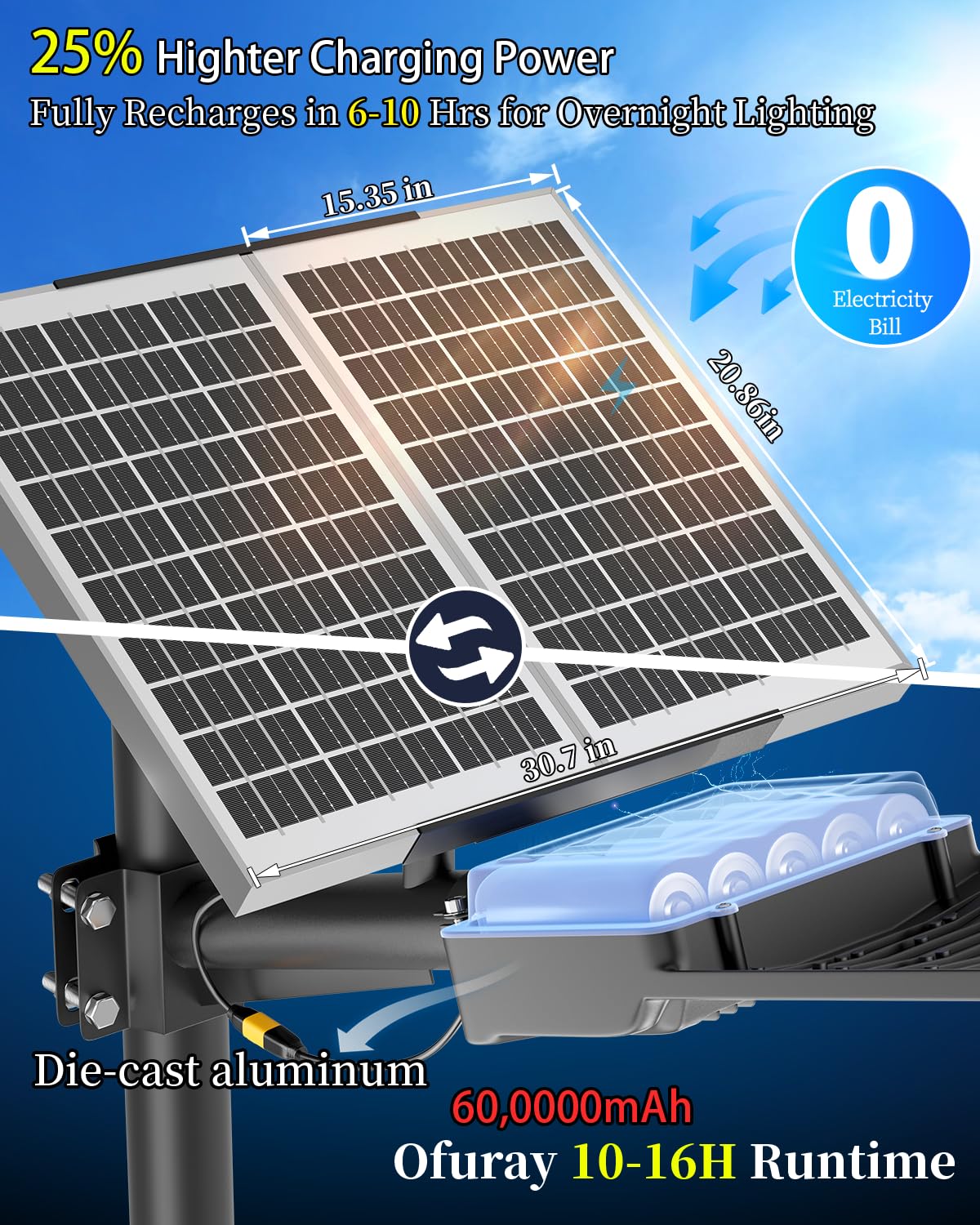 Ofuray Of-11000W Solar Street Lights Outdoor, 800000LM Solar Security Flood Parking Lot Lights Commercial Dusk to Dawn, 6500k Led Big Power with Remote Control for Street,Court,Yard