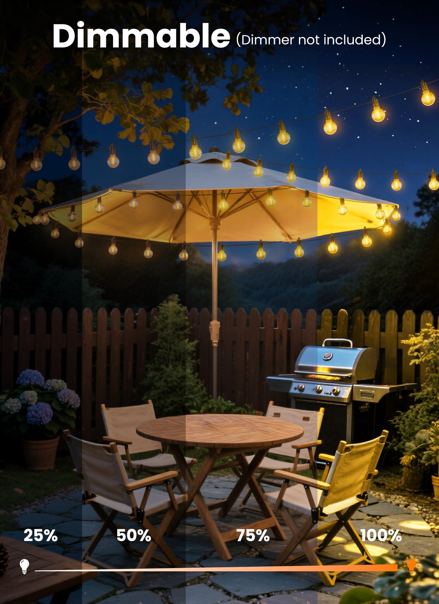 SmartDawn Outdoor String Lights, 25FT 12 LED Bulbs String Lights, IP65 Waterproof Connectable G40 Outside Patio Light for Backyard Porch Balcony Garden Decor Christmas Camping Gazebo