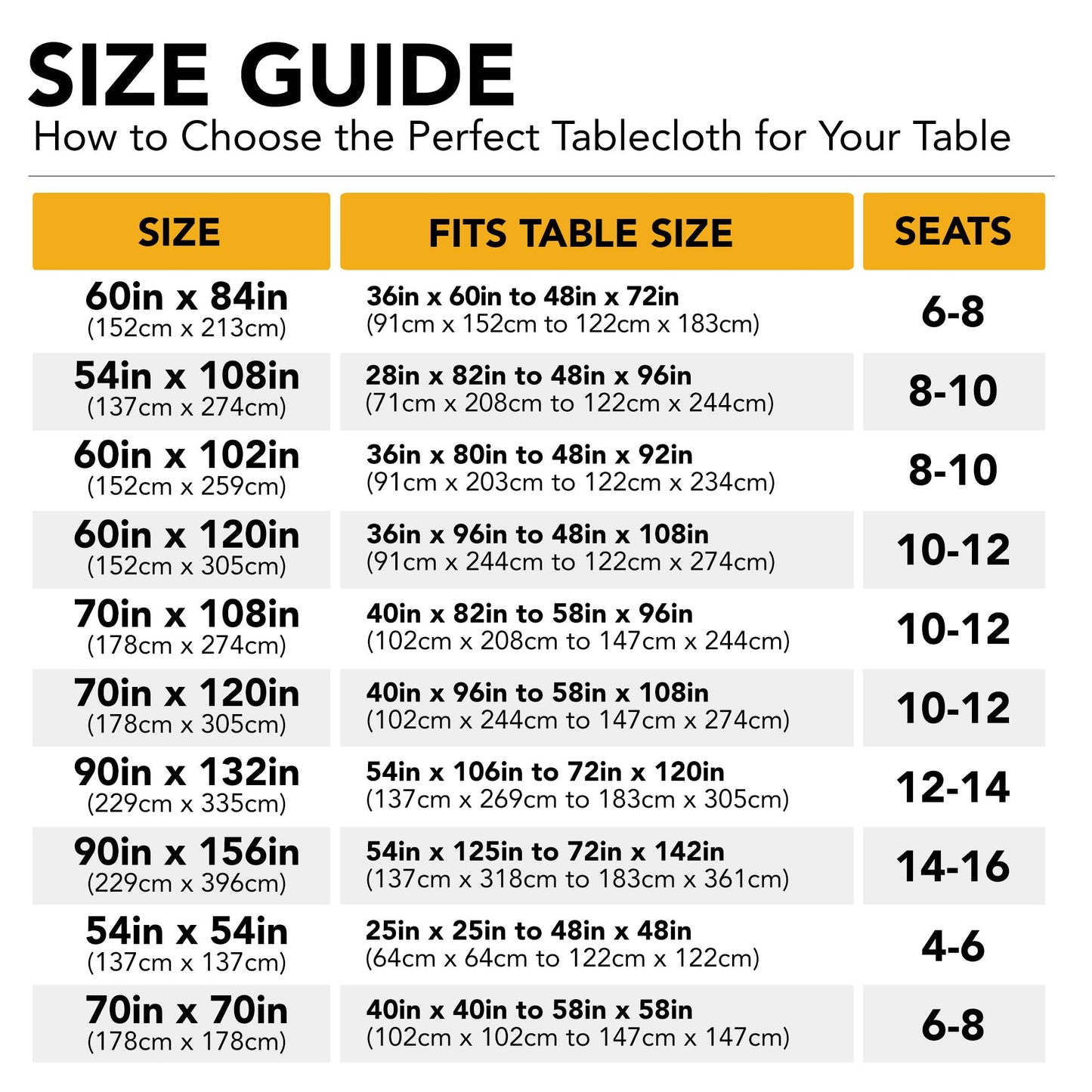 Dailyset 10-Pack White Tablecloths for Rectangle Tables, 60 x 102 Inches, Stain-Resistant Polyester Fabric for 6 Foot Tables - Washable Table Covers for Weddings, Banquets, Birthday, Parties, Events