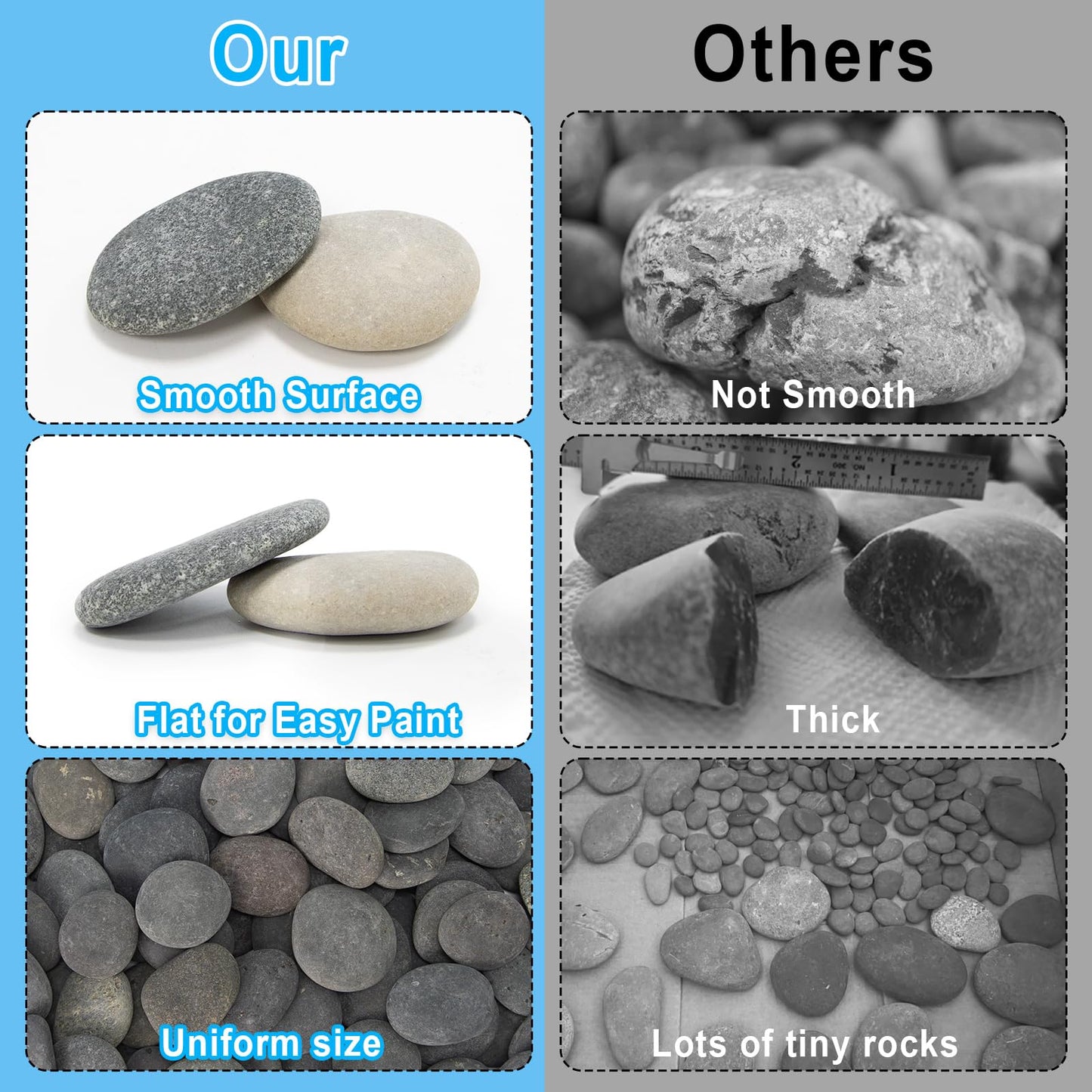 Auksay Rocks for Painting 12 Pounds (About 115-130pcs) 1.2-2” River Rock for Paint Natural Flat & Smooth Stones for Painting for Kids & Adult Craft Gift