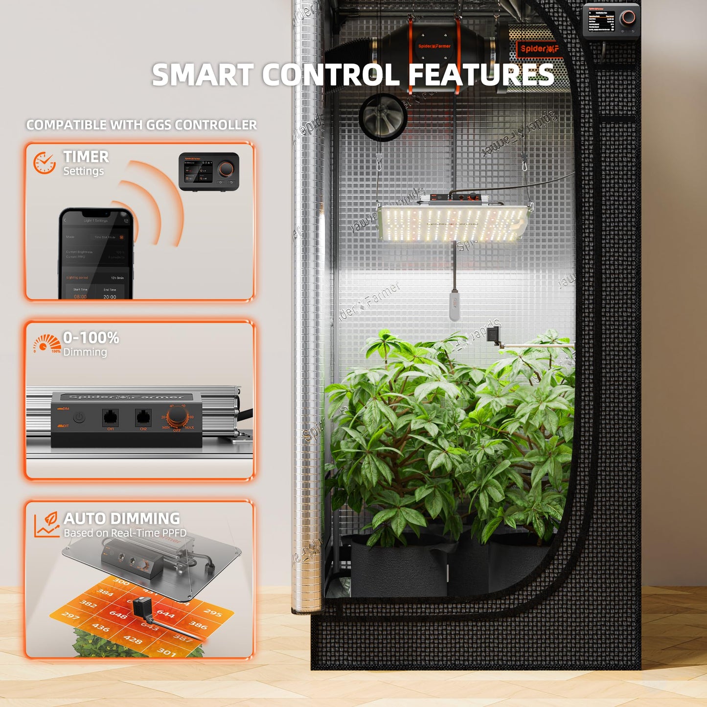 Spider Farmer SF1000 100W LED Grow Light for Indoor Plants, Upgraded High Efficiency LEDs, Dimmable Full Spectrum High PPFD, Deep Penetration for Seed Starting/Vegetables/Bloom in 2x2/3x3 Grow Tent