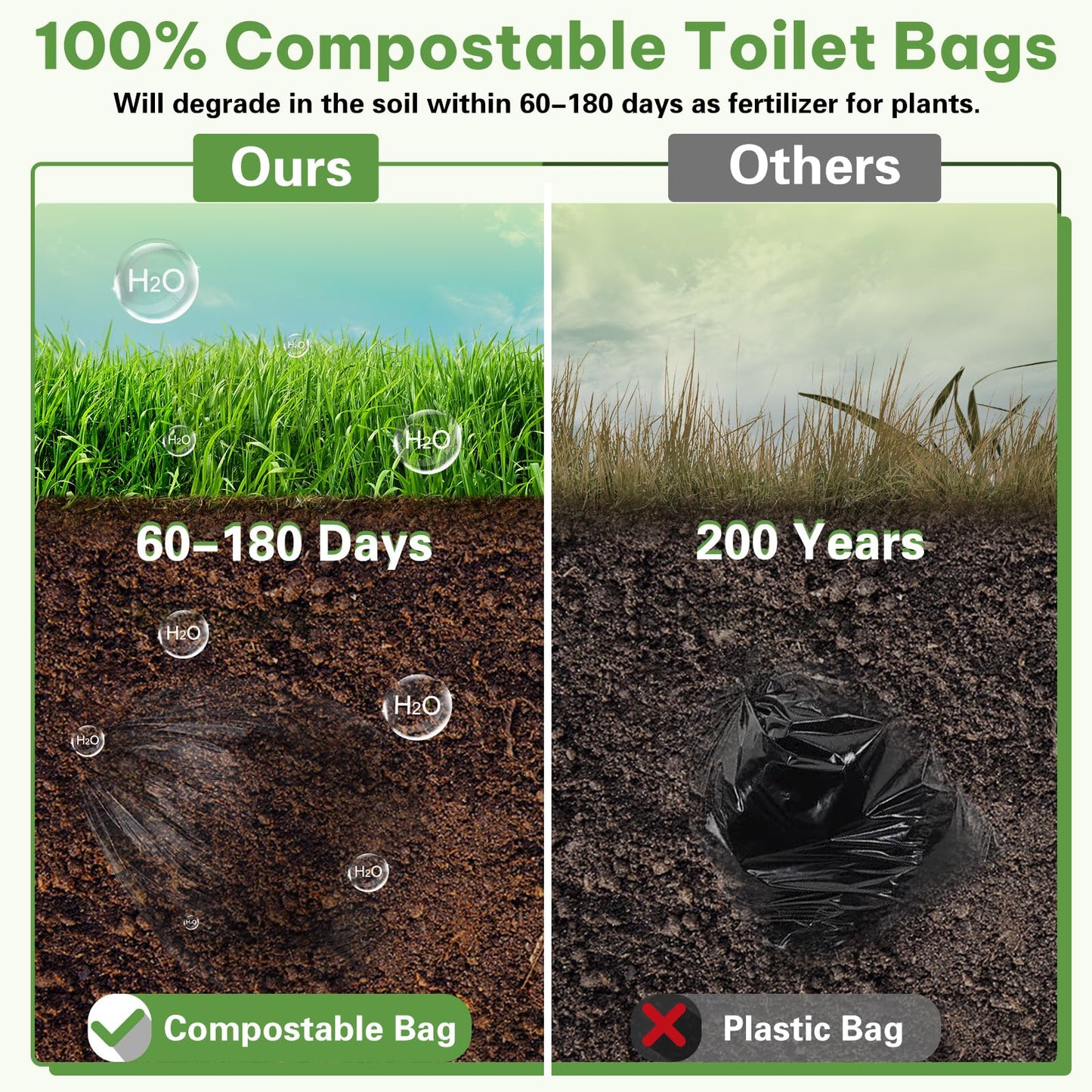 100 Portable Toilet Bags, Camping Toilet Bags, Biodegradable Toilet Bags with Drawstring & Lemon Scent, Compostable Bags for 5-8 Gallon Bucket Toilet Seat for Outdoor Camping Car Travel