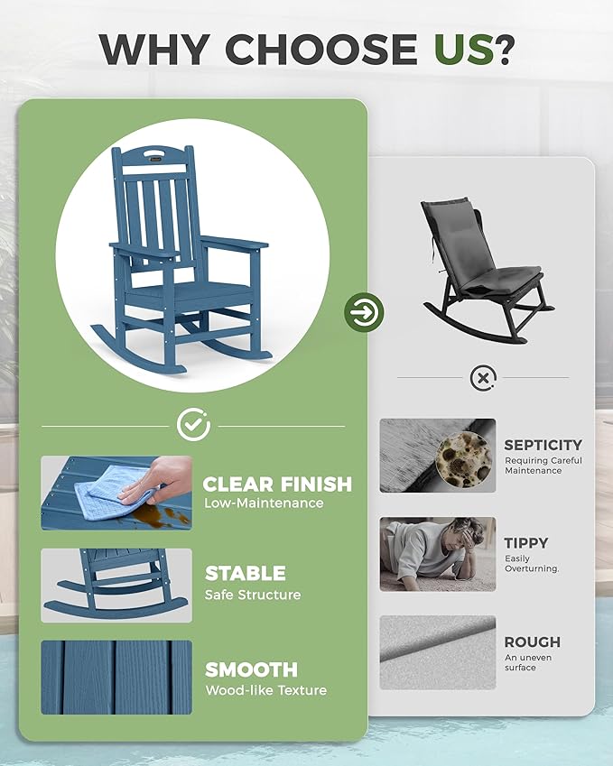 Oversized Rocking Chair Outdoor, High Back Porch Rocker Chair, HDPE All Weather Resistant Rocking Chairs for Patio, 380lbs Weight Capacity, Navy Blue