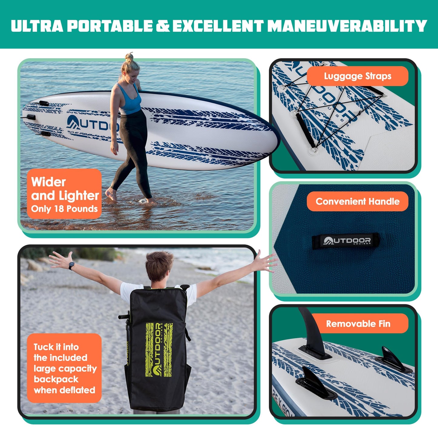Outdoor Crusier Inflatable Stand Up Paddle Board, Ultra Portable & Lightweight, Wide Stable Non-Slip Design, Complete SUP Accessories, Drop-Stitch Material