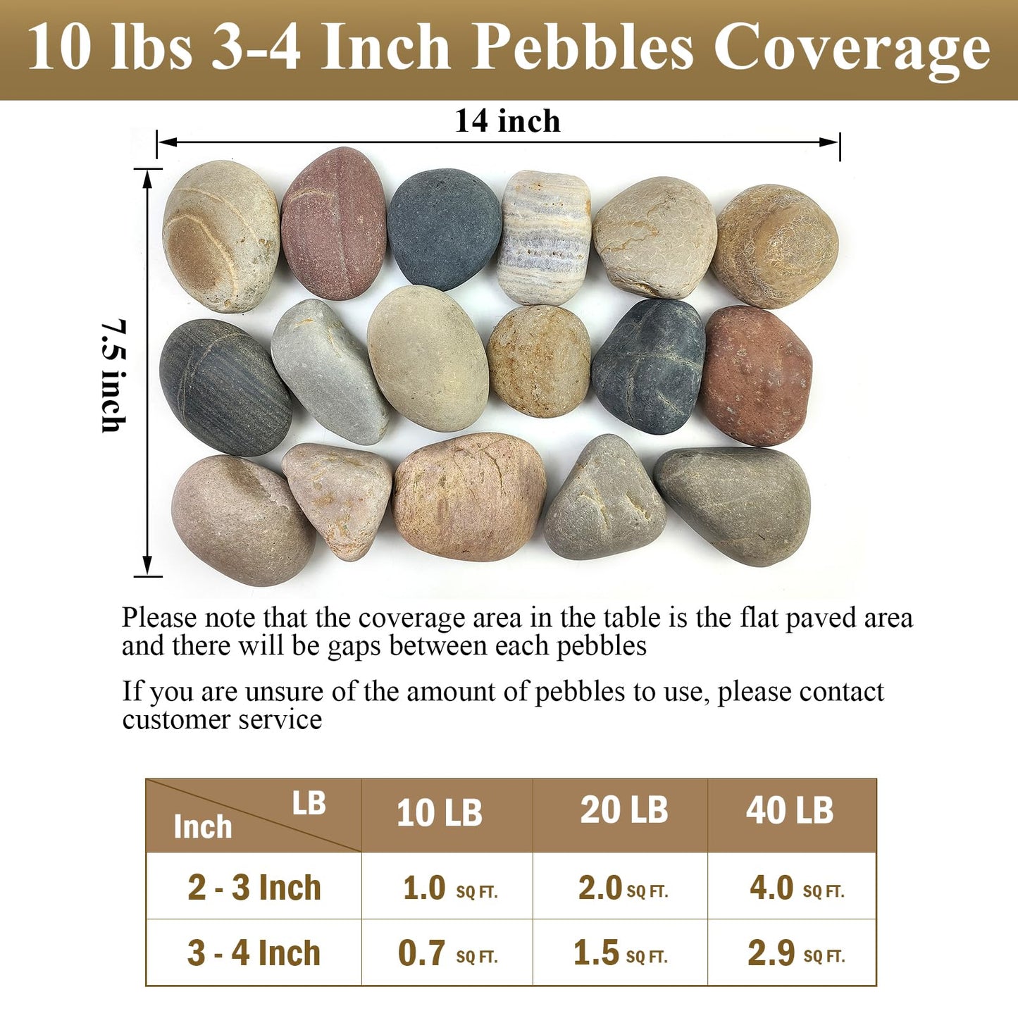 FANTIAN 20 lbs Large River Rocks for Outdoor Landscaping, 3-4 Inch Decorative Pebbles for Landscaping Garden Yard Paving Fish Tank Plant Crafting Walkways and Painting