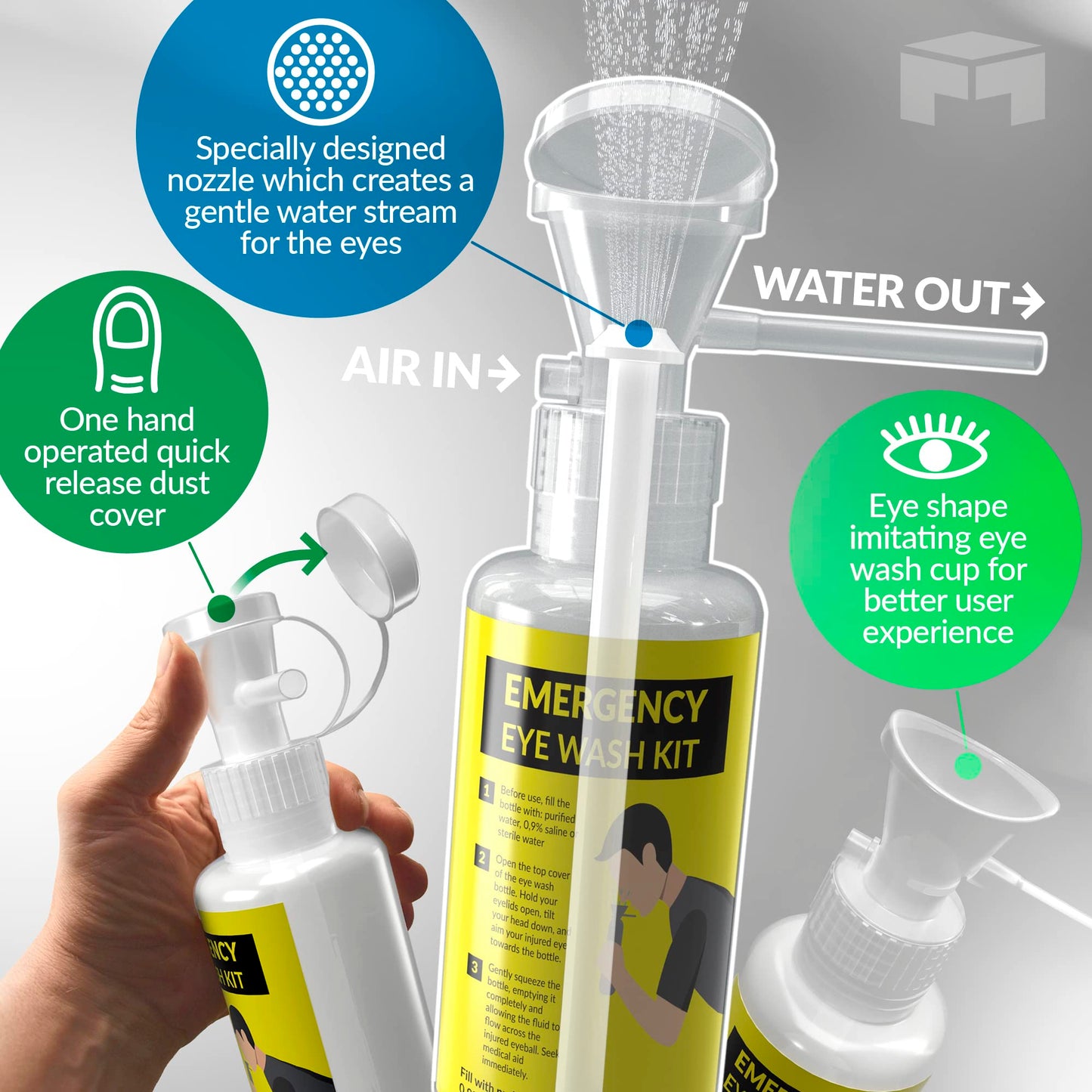 MAASTERS BPA Free Portable Eye Wash Station OSHA Approved - Wall-Mounted First Aid Eye Wash Kit w/Mirror & 2X 16oz Empty Bottles - No Eye Wash Solution Included - Emergency Eyewash - Set of 2