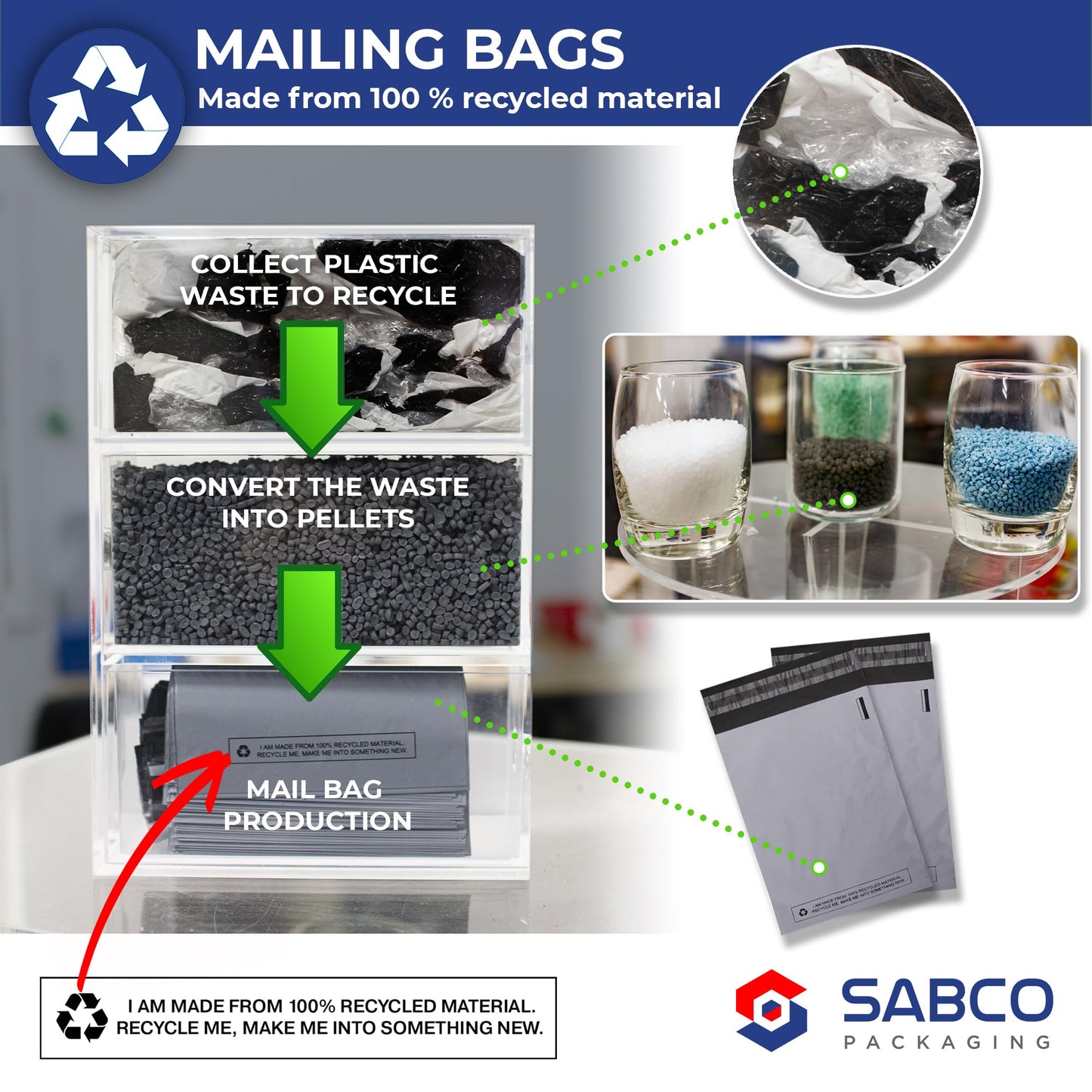 Sabco - Mailing Bags – 12 x 16" Self Adhesive, 100 Waterproof and Tear-Proof Postal Bags – Large Sized Grey Plastic Mailing Mail Post Postage Plastic Bags (12 x 16", 100)