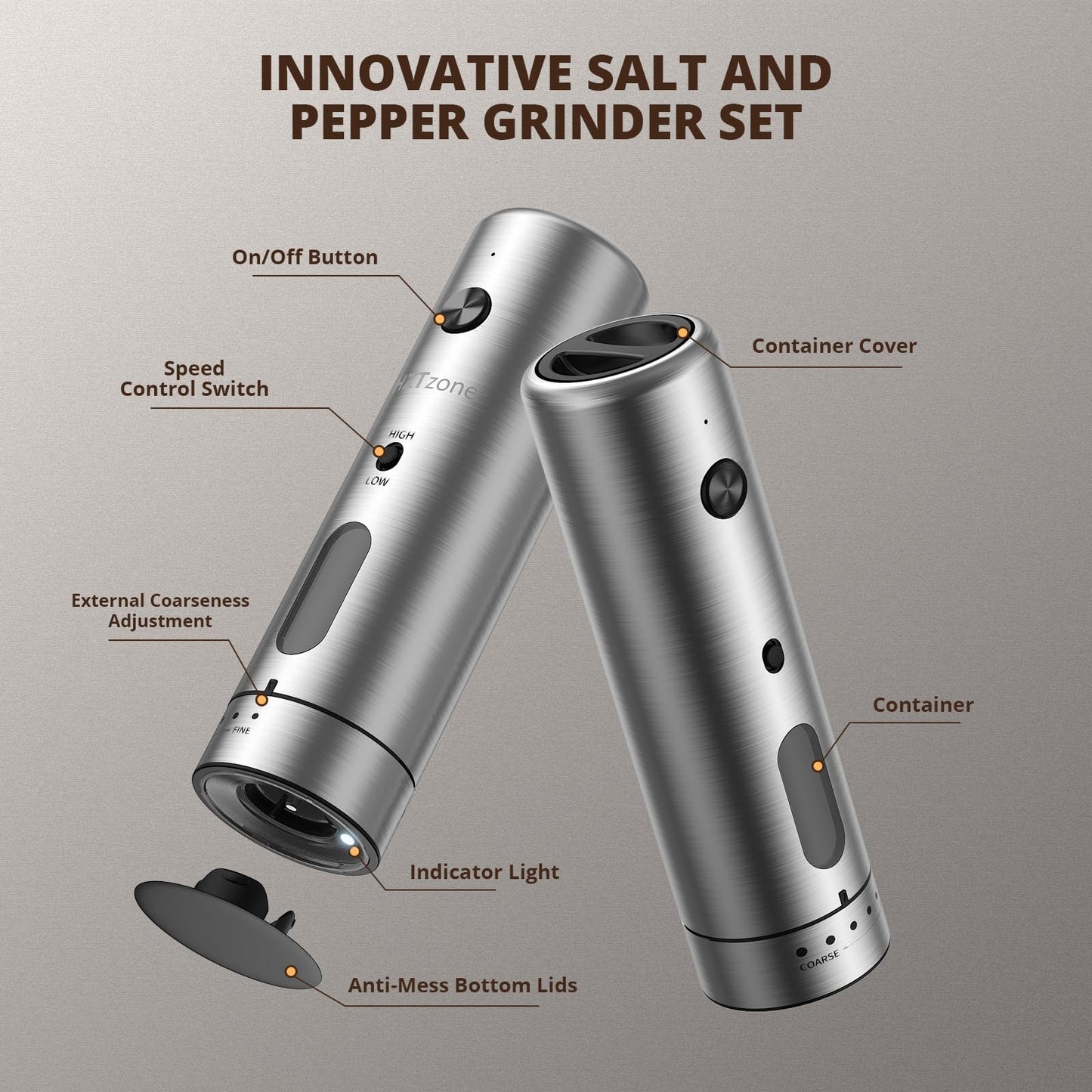 Electric Salt and Pepper Grinder Set with Charging Base, Rechargeable, 6 Coarseness Levels, 2 Speeds, LED Light, One-Touch Operation, Arthritis Friendly, Rust-Free Ceramic Core, Dust Caps, 2 Grinders