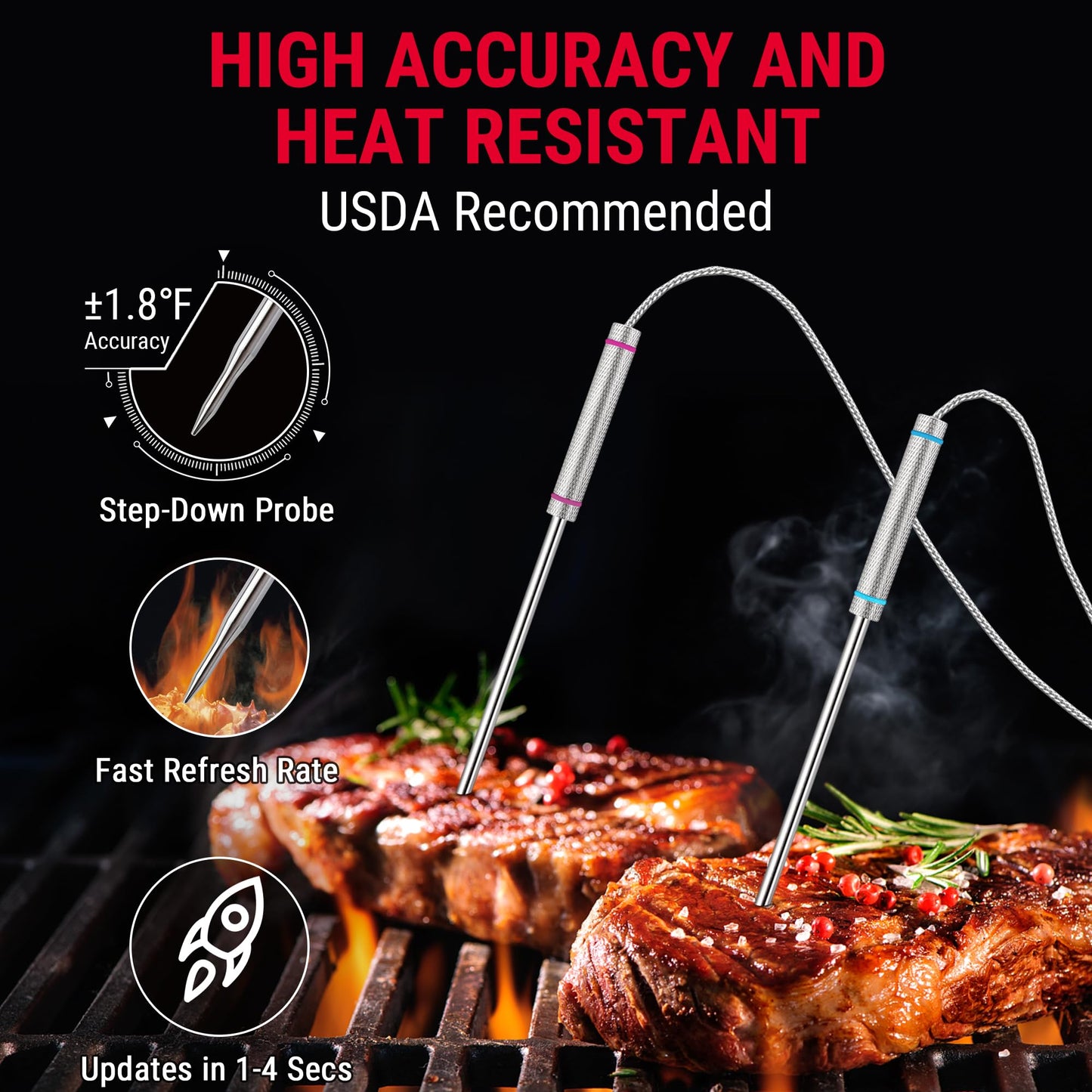 ThermoPro TP829 1000ft Wireless Meat Thermometer Digital for Grilling and Smoking, 4 Meat Probes Grill Thermometer for Outside Grill, BBQ Thermometer for Cooking Beef Turkey Smoker Accessories