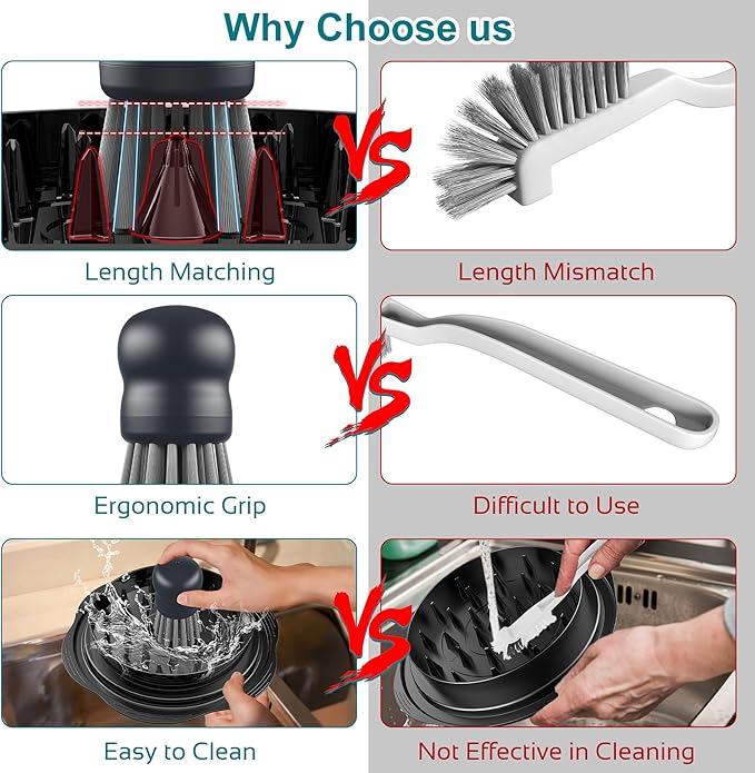 Mini Dish Brush for Cleaning Chicken Shredder, Palm Brush Dish Scrubber