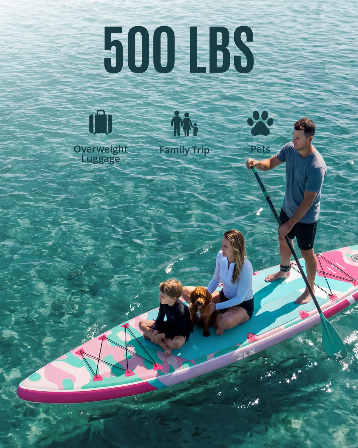 ZLX 11'6" Extra Wide Inflatable Paddle Board, Touring Stand Up Paddleboard, Fast-Tracking SUP for Long-Distance, Stable Center Fin, Portable Backpack & Accessories for Adults, 500lb/3 People/Family