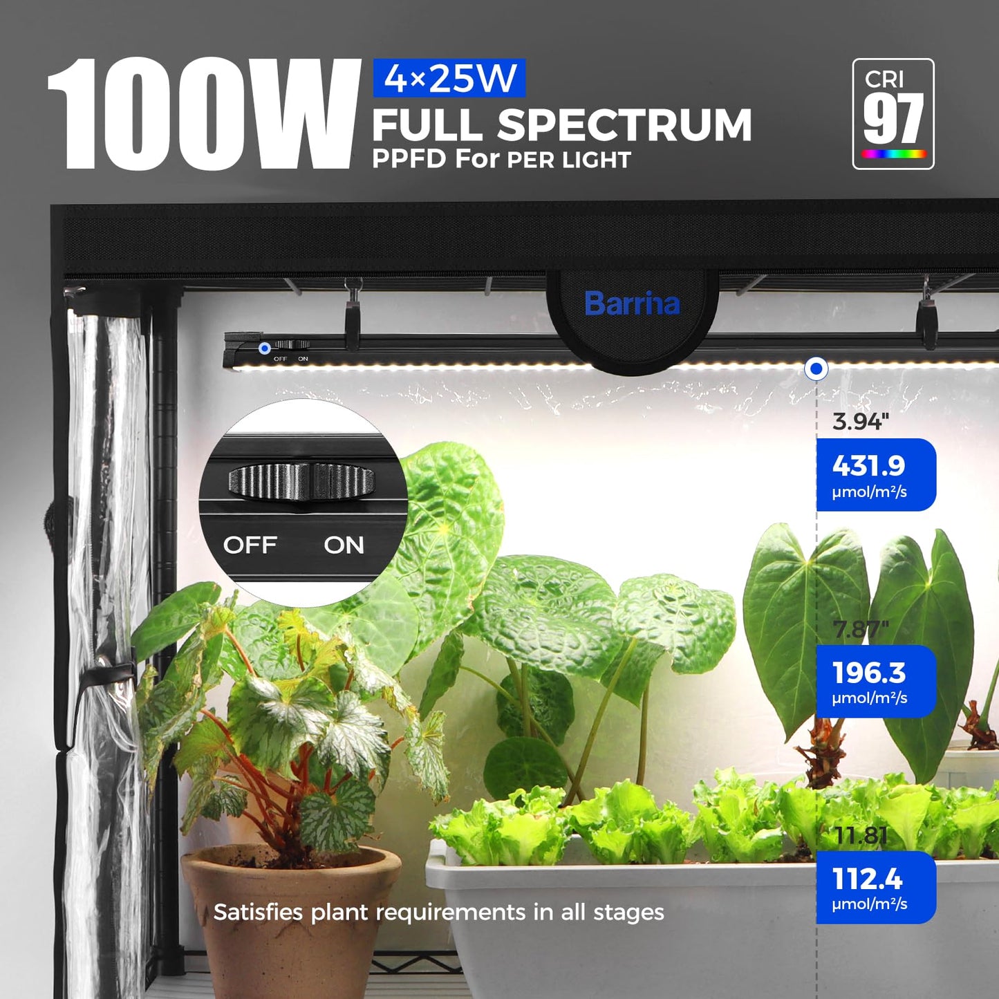 Barrina LP600 Mini Greenhouse with Grow Lights, 5-Tier Plant Stand with 100W TX-S25 1.6FT 5000K Full Spectrum Plant Shelf with Tent, Timer & Thermometer for for Seed Trays Growth, 23.6 x 13.8 x 70.9IN