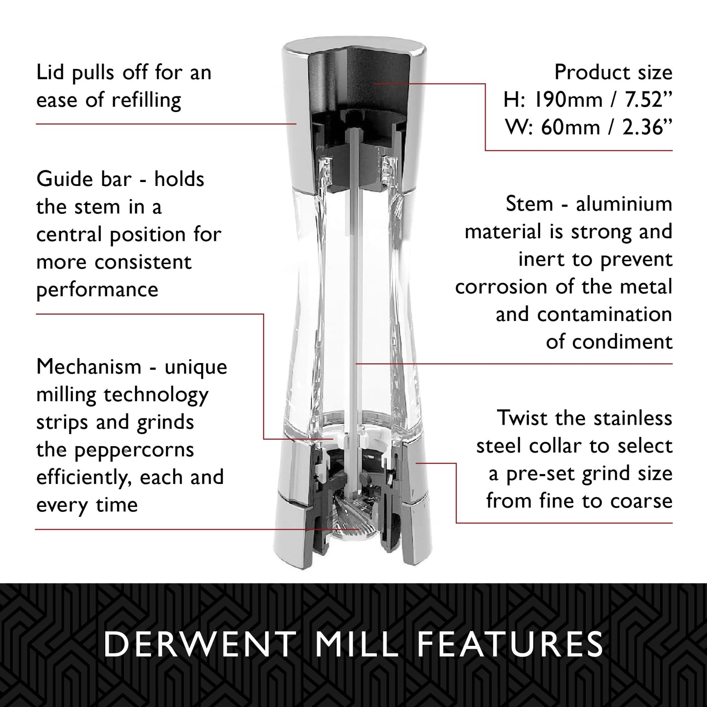 Cole & Mason Derwent Salt and Pepper Mills, Adjustable Grind Settings, Gourmet Precision+, Stainless Steel/Acrylic, 190 mm, Gift Set, Includes 2 x Salt and Pepper Grinders