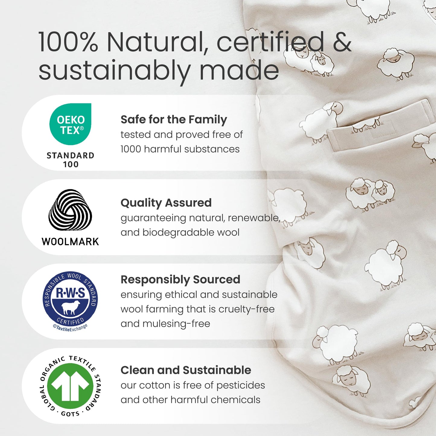 Woolino Merino Wool & Organic Cotton Baby Sleep Sack 2-24 Months – Ultimate 4-Season Baby Sleeping Bag, Universal Size Wearable Blanket, 2-Way Zipper & Adjustable Fit, Year-Round Use - Polar Bear