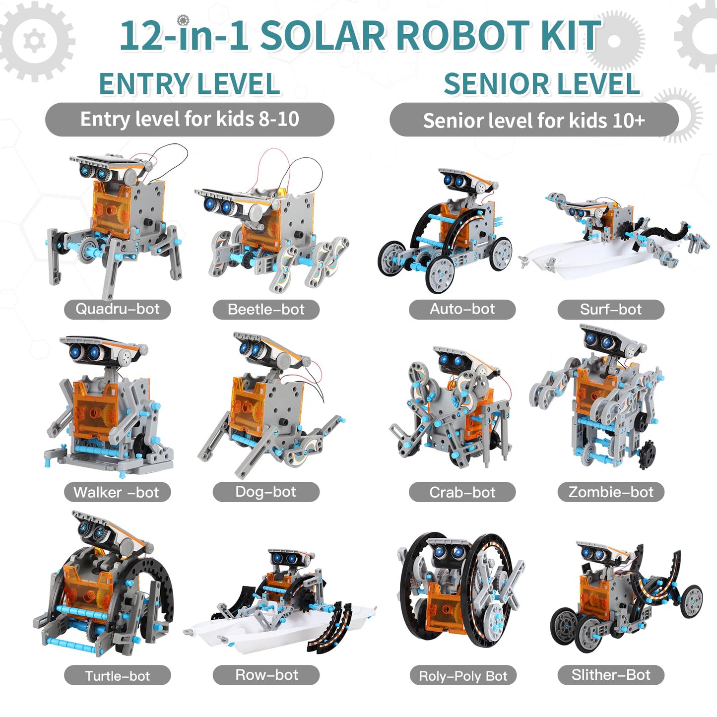 Lucky Doug Solar Power Kits Toys for Boys Ages 8-13, STEM Robot Kit Toys Gifts for Kids 8 9 10 11 12 13 Years, Educational Building Science Experiment Set Birthday for Kids Boys Girls
