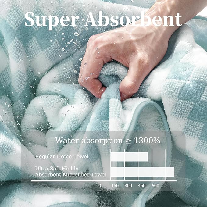 8 Piece Bathroom Towel Set Aqua |2 Oversized Large Bath Towels Sheet, 2 Hand