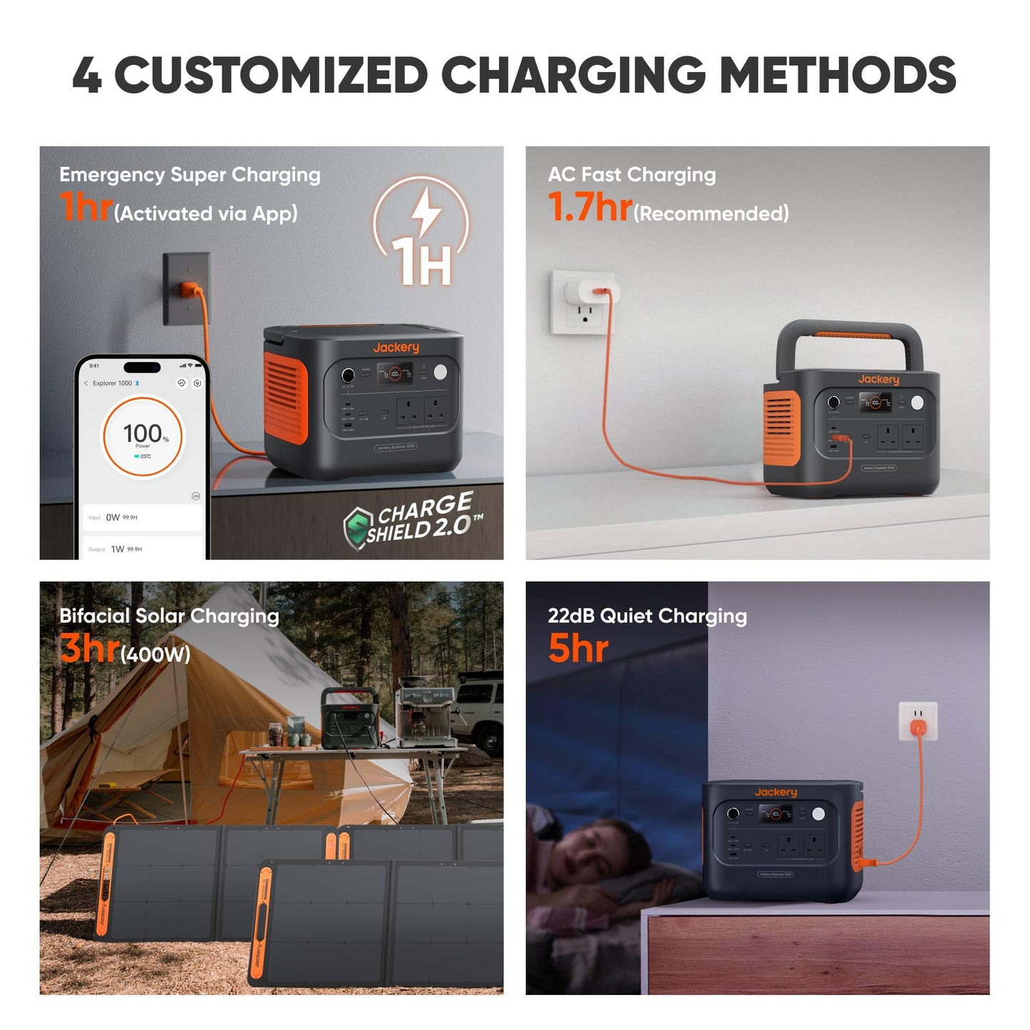 Jackery Explorer 1000 v2 Portable Power Station(2024 New),1070Wh LiFePO4 Battery,1500W AC/100W USB-C Output, 1 Hr Fast Charge, Solar Generator for Outdoor Camping,Off-grid Living,RV,Emergency