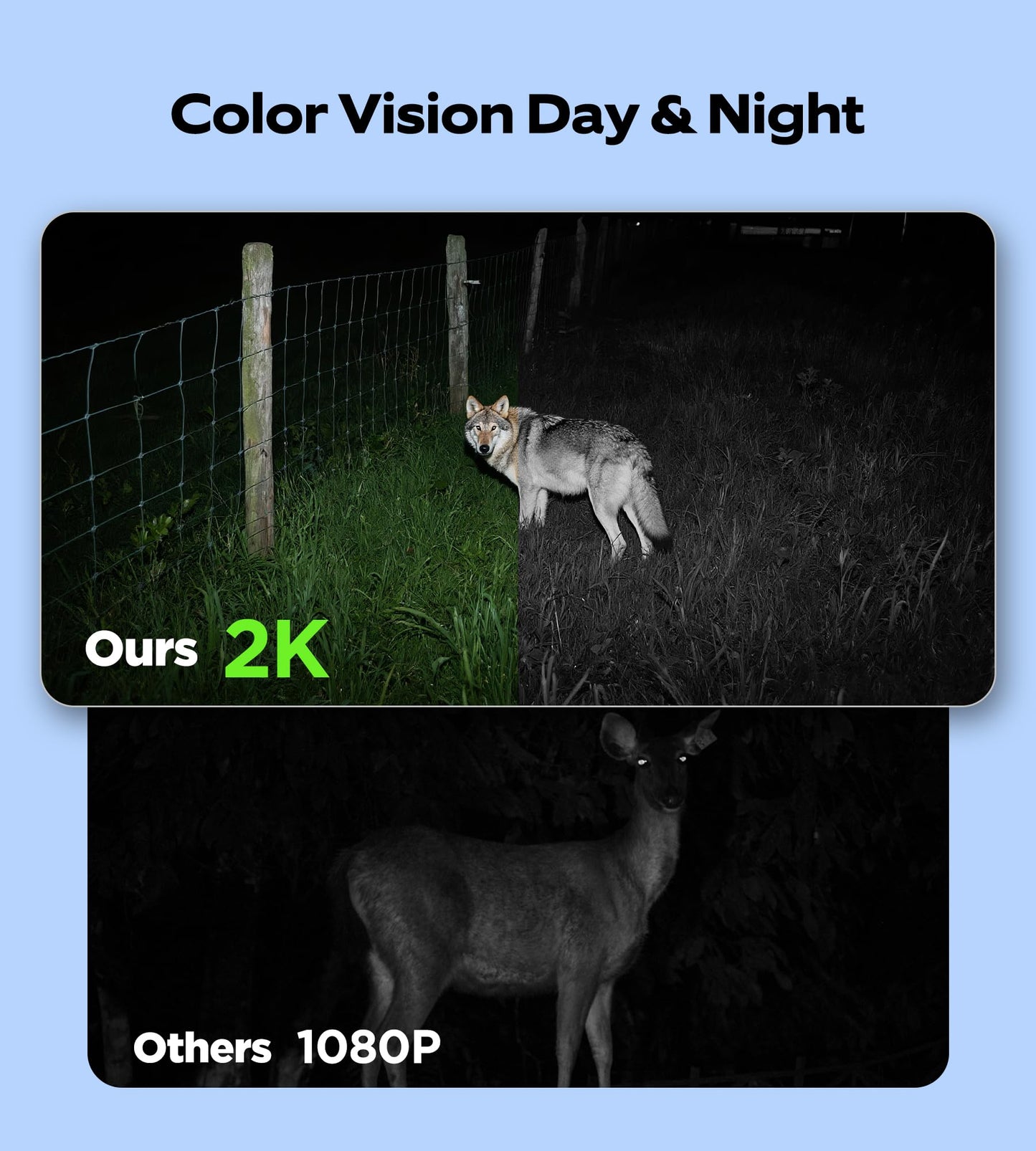 2Pack 4G LTE Cellular Trail Camera Solar: 2K Game Cameras Built-in SIM Card Hunting Cameras Wireless Battery with PTZ 360° Color Night Vision Motion Activated IP66 for Wildlife(No Support WiFi)