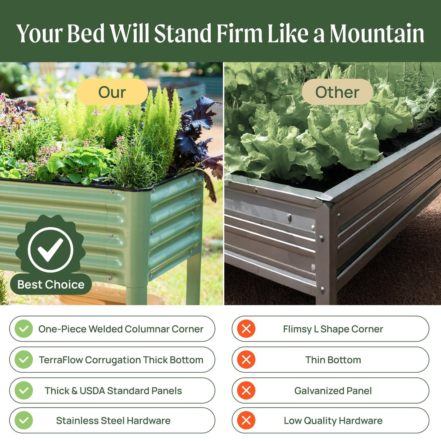 Rolling Elevated Raised Garden Bed-V Series, 2' x 4' Garden Beds with Legs & Storage Rack for Patio & Porch, 700 Lbs Weight Capacity, Outdoor Planter Box for Vegetables Flower Herbs, Modern Gray