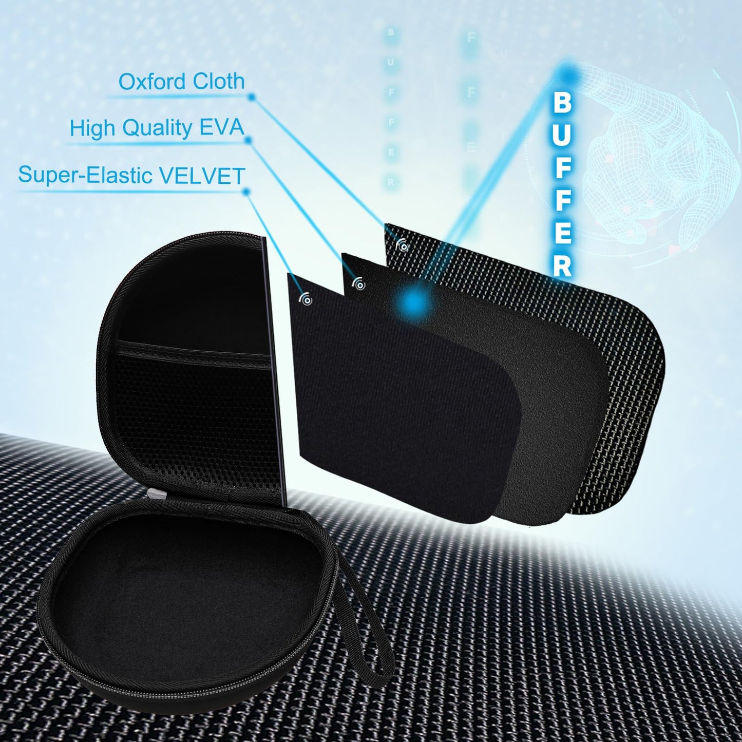 Headphone Headset Case for Beats Studio Pro/JLab JBuds Lux ANC/JBL/TOZO/BERIBES/Picun/KVIDIO Noise Cancelling Over-Ear Foldable Headphones, Black