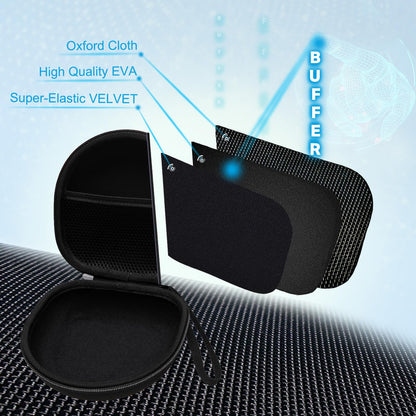 Headphone Headset Case for Beats Studio Pro/JLab JBuds Lux ANC/JBL/TOZO/BERIBES/Picun/KVIDIO Noise Cancelling Over-Ear Foldable Headphones, Black