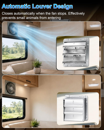 12" High Speed Solar Exhaust Fan for Greenhouse Equipped with Two 30W Solar Panel, with Battery and Smart Charging System. Applicable to Garages, Sheds, Attics, Storage Rooms, RVs