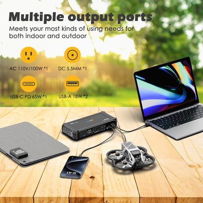 JIYHF Portable Power Station with 30W Foldable Solar Panel - 99.9Wh Backup Battery, 100W AC & 65W USB-C PD Fast Charging Ideal for Outdoor Work, Compatible with iPhone16 Series, iPad, MacBook, Laptop