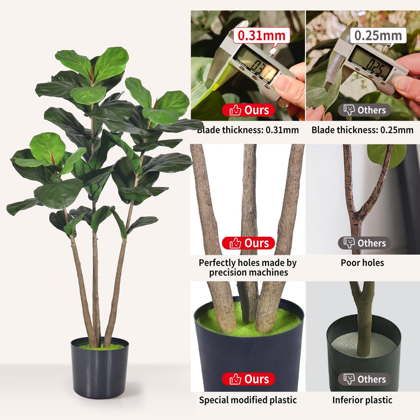 Artificial Fiddle Leaf Fig Tree, 5Ft Faux Floor Plants Fake Tropical Tree with Pot for Indoor Outdoor Office House Living Room Home Decor