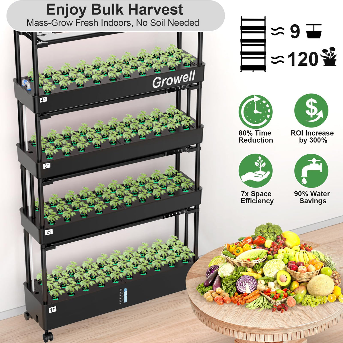 Growell Large Hydroponics Growing System Kit, 120 Pods Vertical Hydroponic Garden with 2 Light Modes Grow Light, Auto Circulating Water System, 48L Indoor Gardening System for Herb Vegetable Fruit