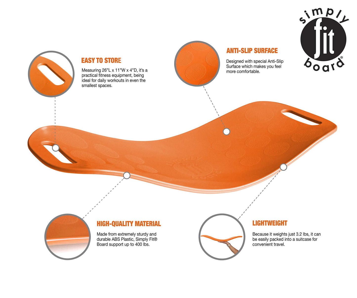 Simply Fit Board - The Workout Balance Board with a Twist, As Seen on TV