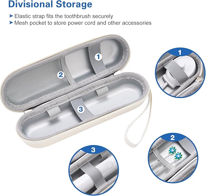 ProCase Travel Case for Oral-B/Oral-B Pro Smartseries/IO Serie Sonicare
