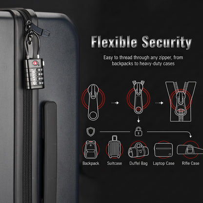 ANVIL TSA Approved Luggage Locks with Search Alert Indicator, 4-Digit Combination Suitcase Lock, Advanced TSA008 Core Heavy Duty Anti-Theft Travel Lock for Double Zippers, Backpacks (8, Black)